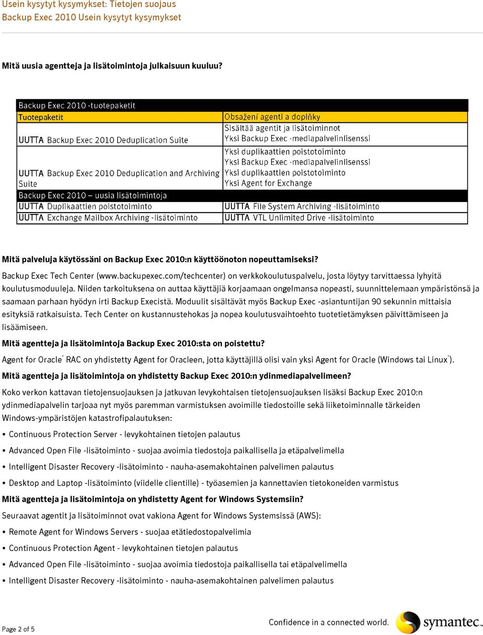 Niiden tarkoituksena on auttaa käyttäjiä korjaamaan ongelmansa nopeasti, suunnittelemaan ympäristönsä ja saamaan parhaan hyödyn irti Backup Execistä.