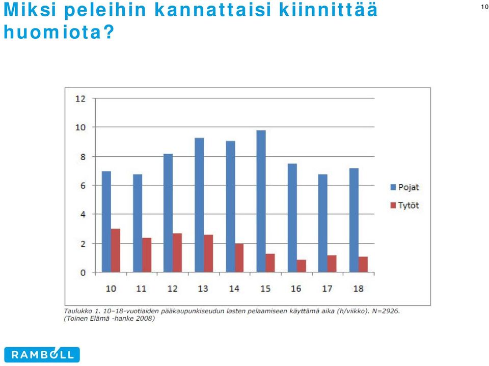 kannattaisi