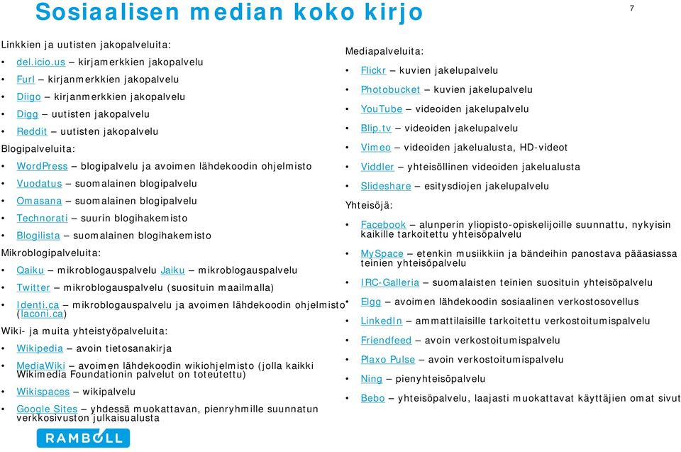 uutisten jakopalvelu Reddit uutisten jakopalvelu Blip.