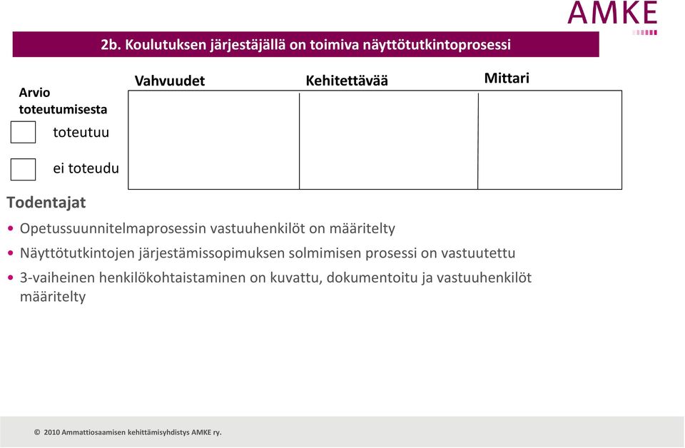 vastuuhenkilöt on määritelty Näyttötutkintojen järjestämissopimuksen solmimisen prosessi on