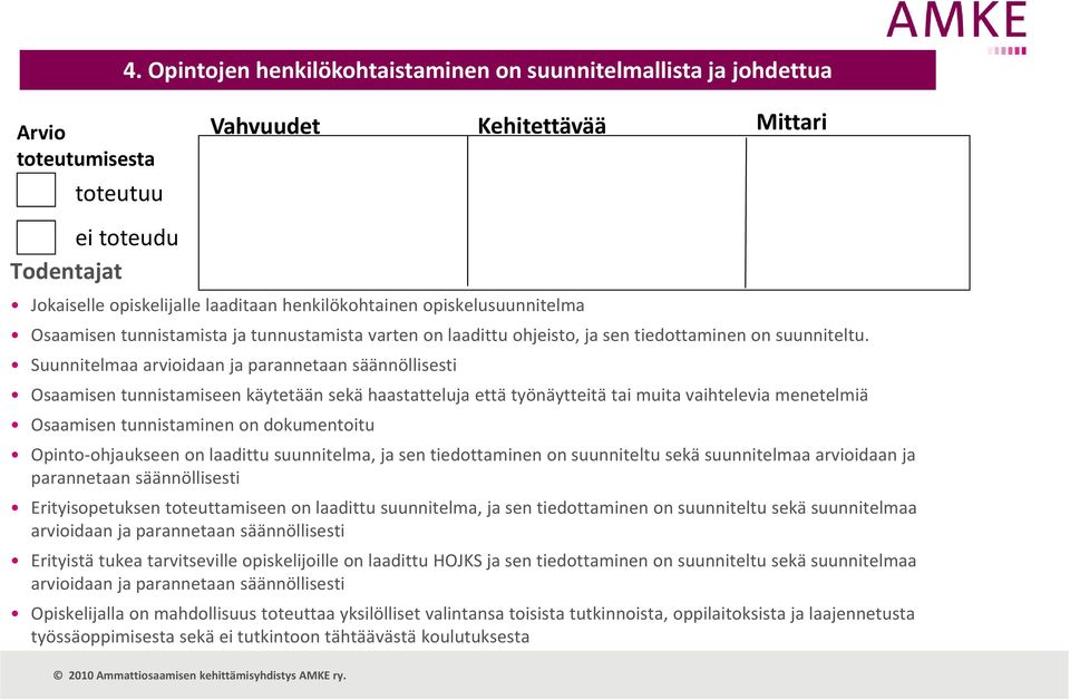 ohjeisto, ja sen tiedottaminen on suunniteltu.