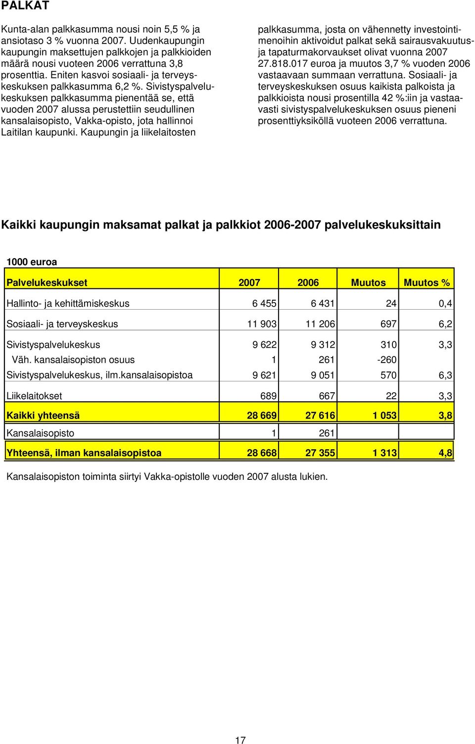 Sivistyspalvelukeskuksen palkkasumma pienentää se, että vuoden 2007 alussa perustettiin seudullinen kansalaisopisto, Vakka-opisto, jota hallinnoi Laitilan kaupunki.