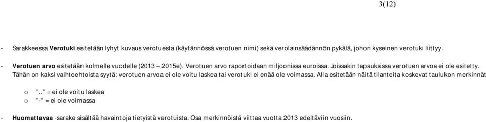 Tähän on kaksi vaihtoehtoista syytä: verotuen arvoa ei ole voitu laskea tai verotuki ei enää ole voimassa.