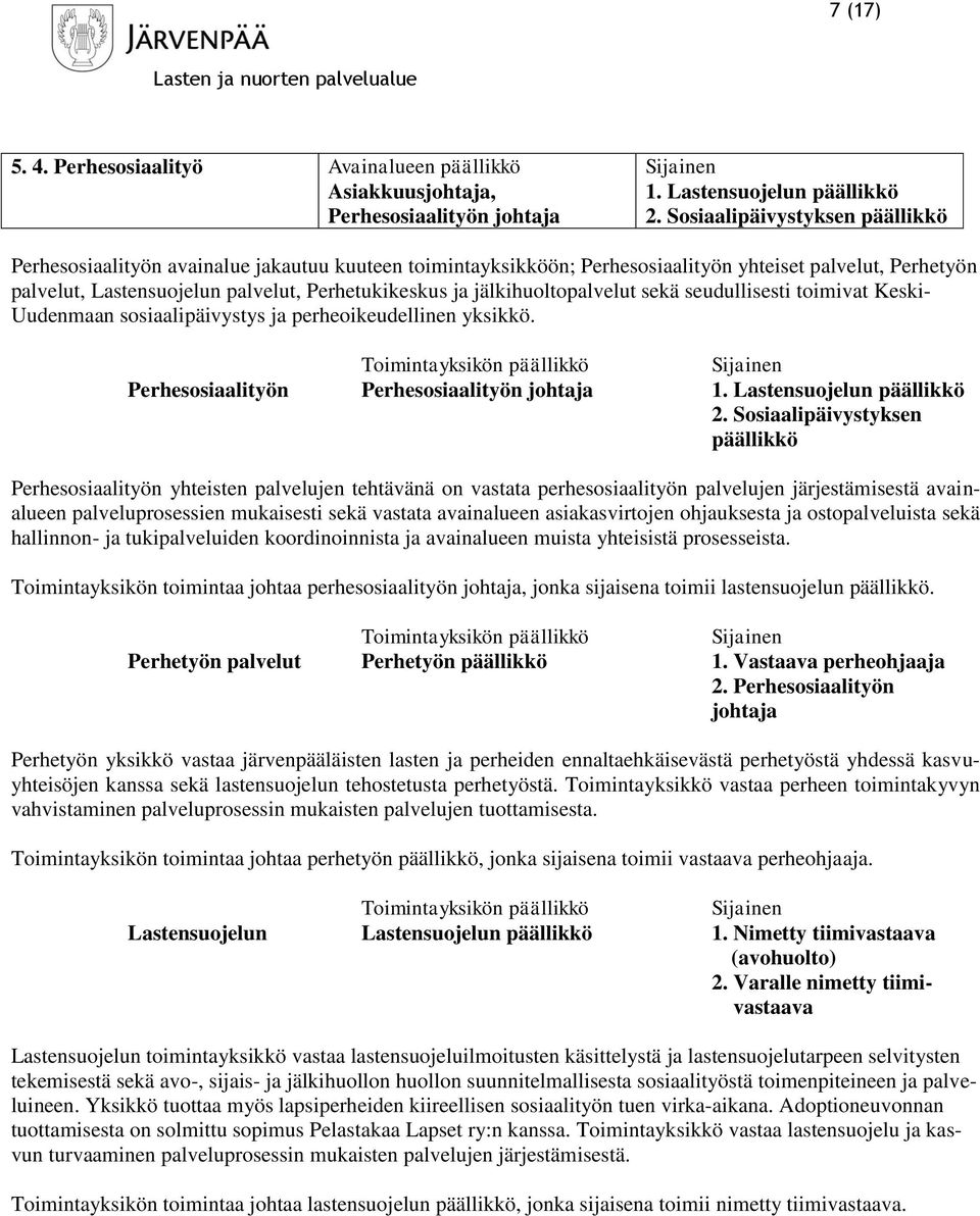 jälkihuoltopalvelut sekä seudullisesti toimivat Keski- Uudenmaan sosiaalipäivystys ja perheoikeudellinen yksikkö. Toimintayksikön päällikkö Perhesosiaalityön Perhesosiaalityön johtaja 1.