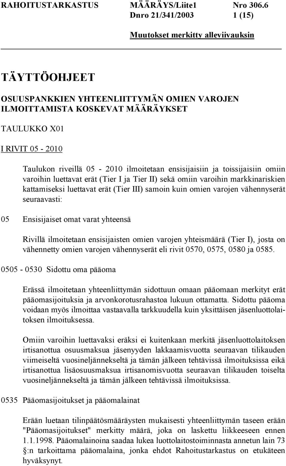 Ensisijaiset omat varat yhteensä Rivillä ilmoitetaan ensisijaisten omien varojen yhteismäärä (Tier I), josta on vähennetty omien varojen vähennyserät eli rivit 0570, 0575, 0580 ja 0585.