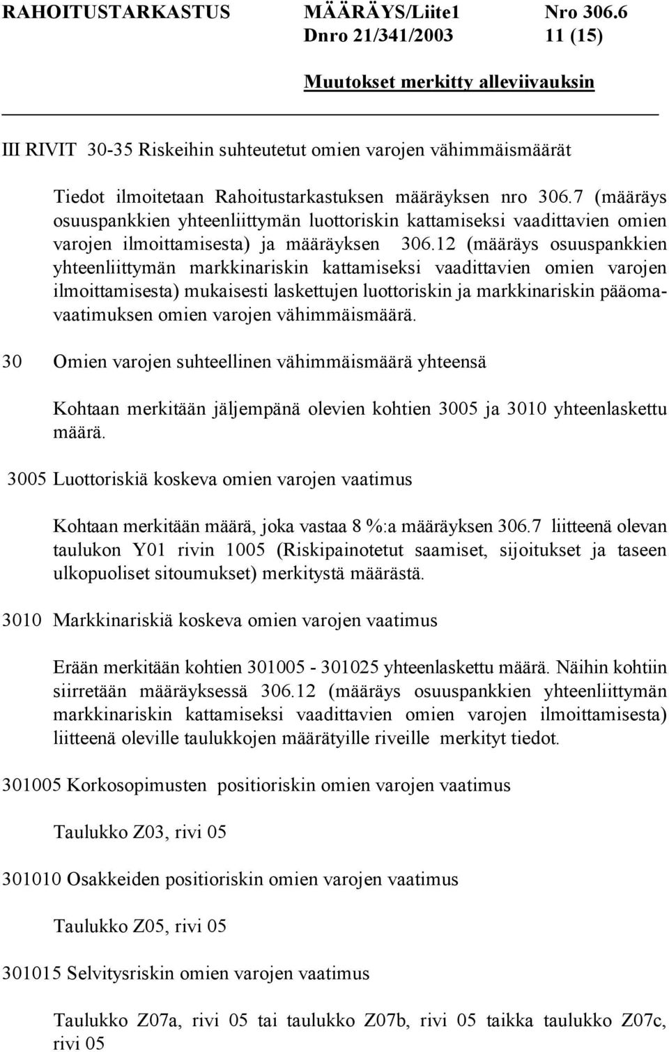 12 (määräys osuuspankkien yhteenliittymän markkinariskin kattamiseksi vaadittavien omien varojen ilmoittamisesta) mukaisesti laskettujen luottoriskin ja markkinariskin pääomavaatimuksen omien varojen