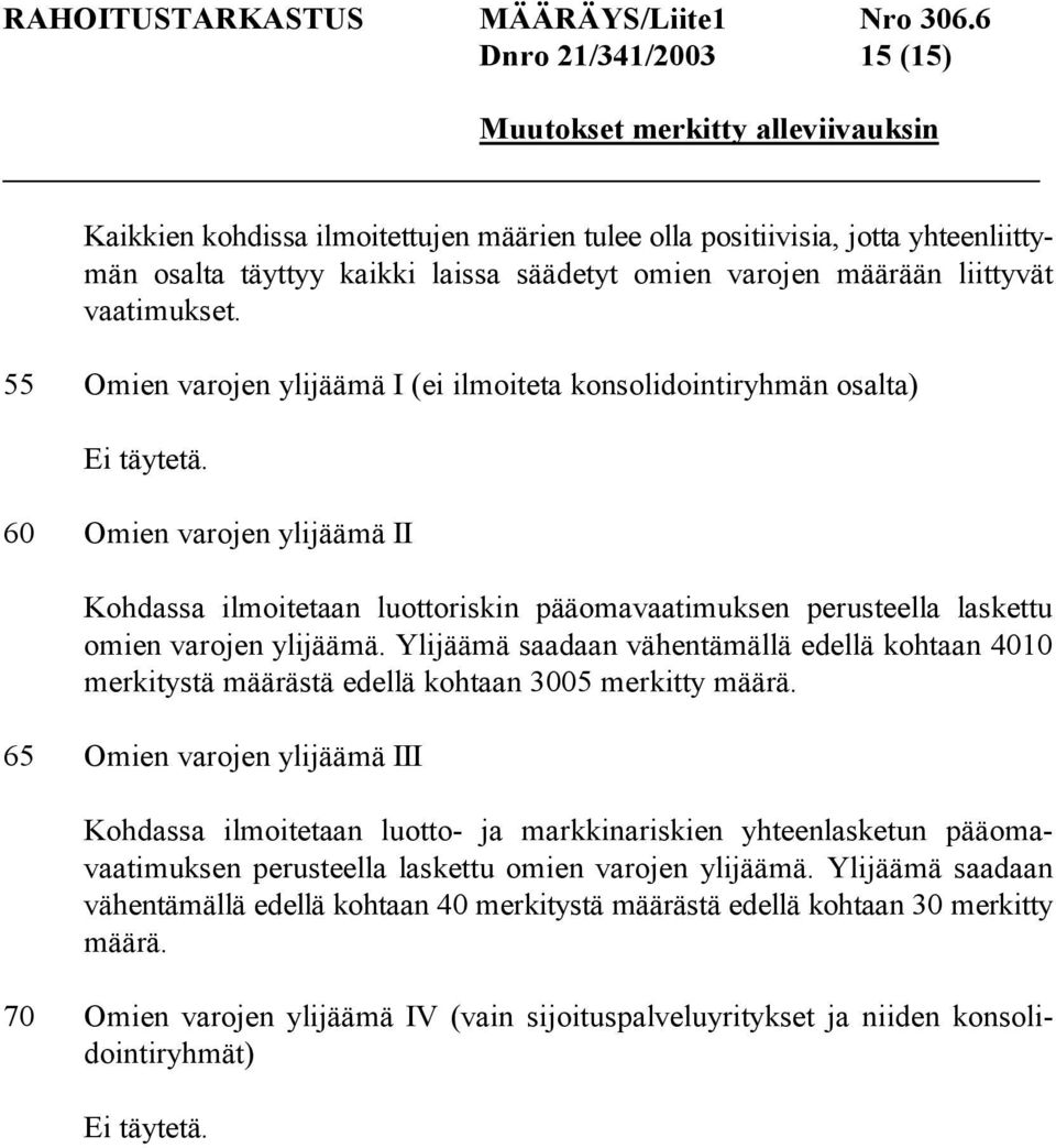 60 Omien varojen ylijäämä II Kohdassa ilmoitetaan luottoriskin pääomavaatimuksen perusteella laskettu omien varojen ylijäämä.