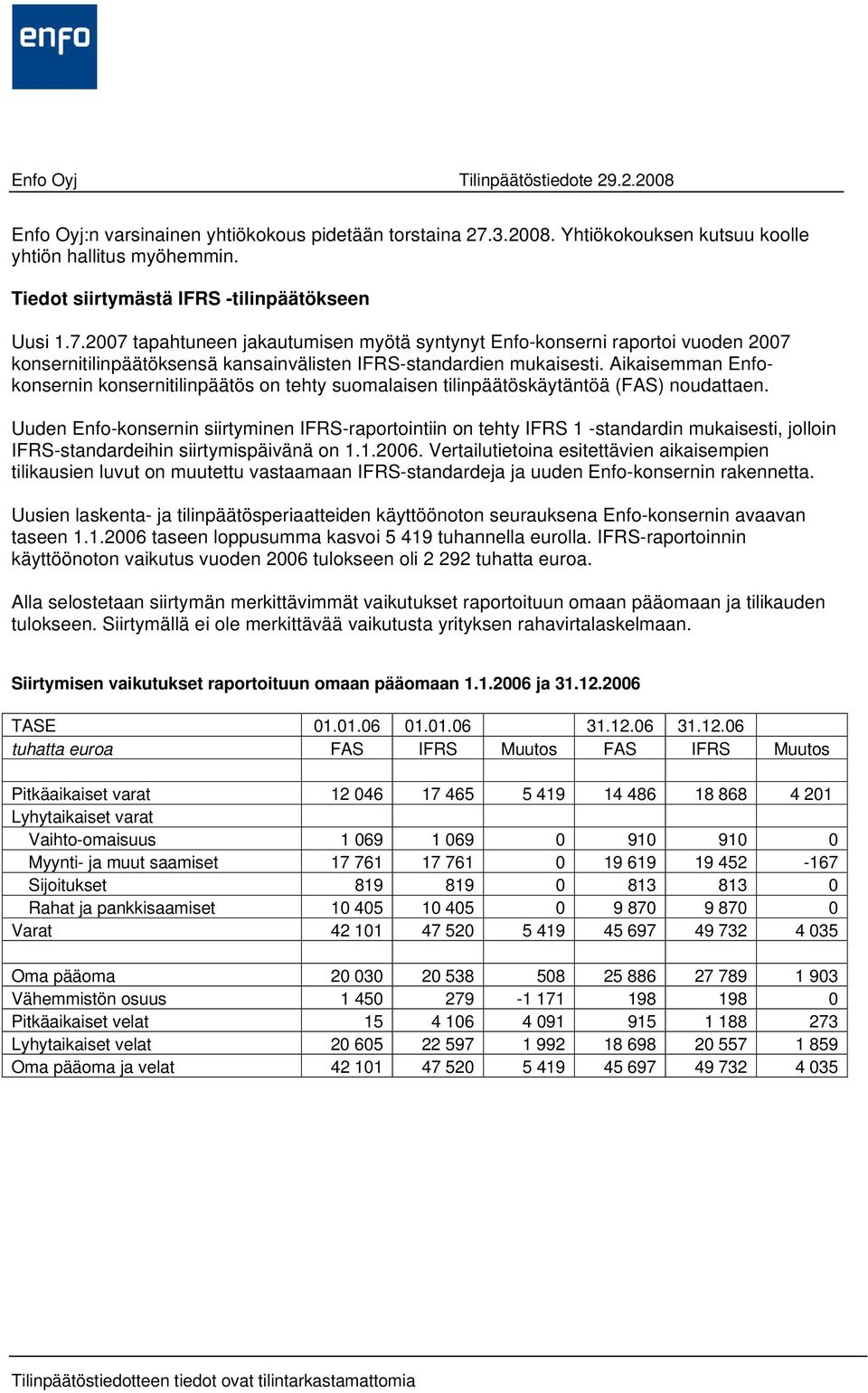 2007 tapahtuneen jakautumisen myötä syntynyt Enfo-konserni raportoi vuoden 2007 konsernitilinpäätöksensä kansainvälisten IFRS-standardien mukaisesti.