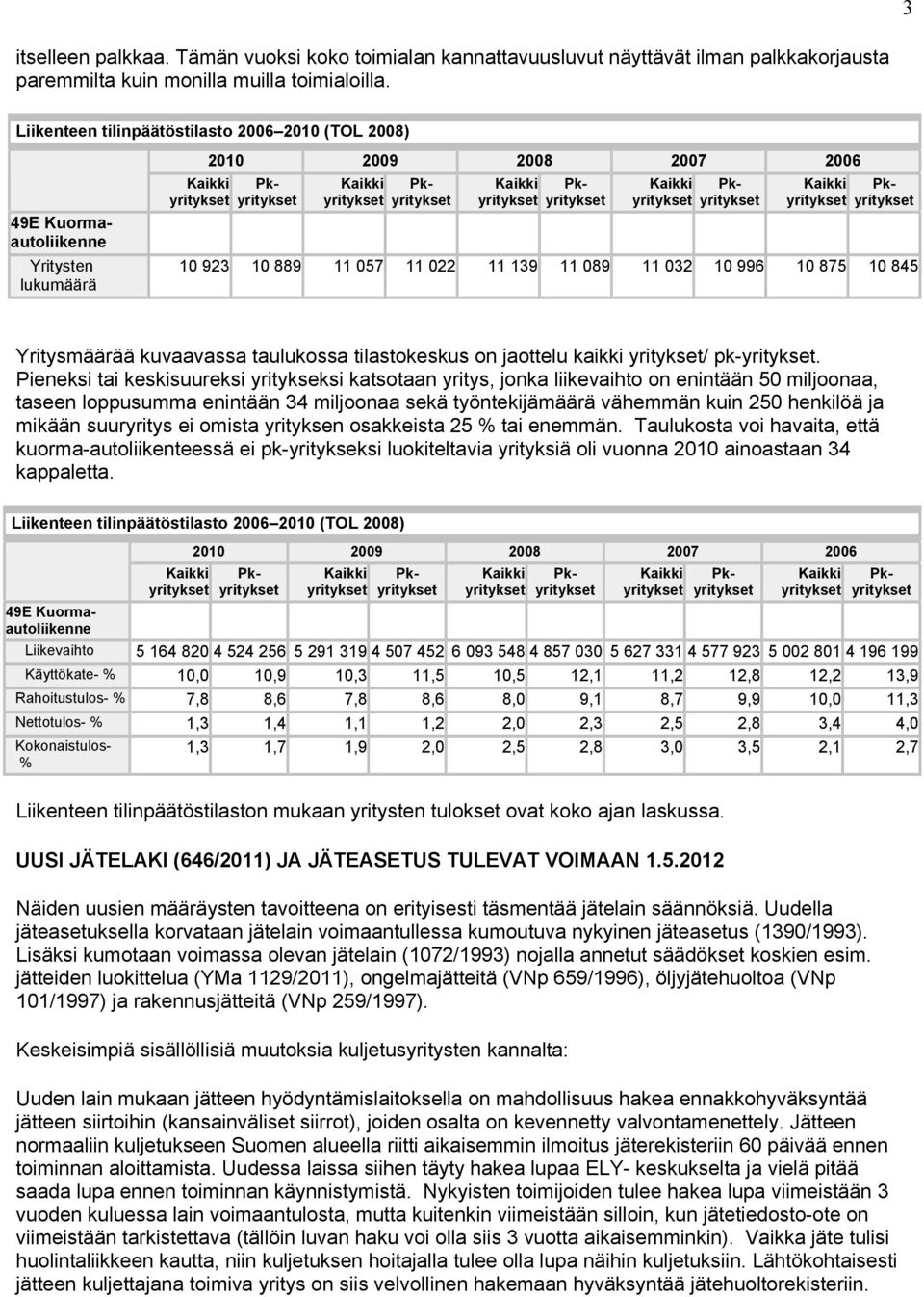 taulukossa tilastokeskus on jaottelu kaikki / pk-.