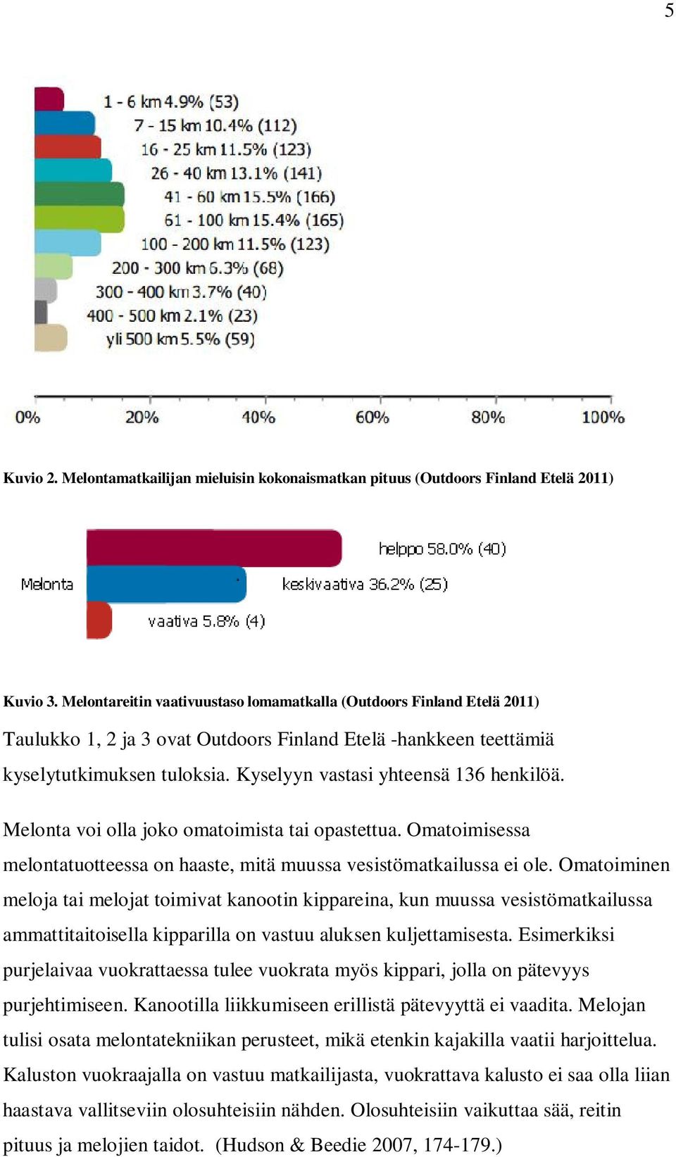 Kyselyyn vastasi yhteensä 136 henkilöä. Melonta voi olla joko omatoimista tai opastettua. Omatoimisessa melontatuotteessa on haaste, mitä muussa vesistömatkailussa ei ole.