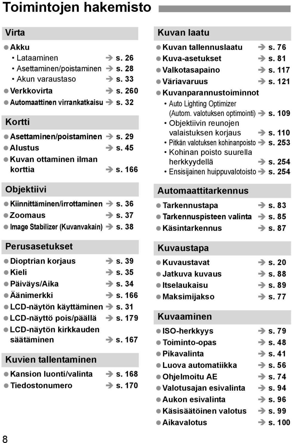 34 Äänimeri s. 166 LCD-näytön äyttäminen s. 31 LCD-näyttö pois/päällä s. 179 LCD-näytön irauden säätäminen s. 167 Kuvien tallentaminen Kansion luonti/valinta s. 168 Tiedostonumero s.