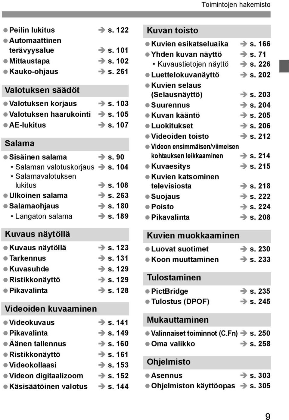 123 Tarennus s. 131 Kuvasuhde s. 129 Ristionäyttö s. 129 Piavalinta s. 128 Videoiden uvaaminen Videouvaus s. 141 Piavalinta s. 149 Äänen tallennus s. 160 Ristionäyttö s. 161 Videoollaasi s.