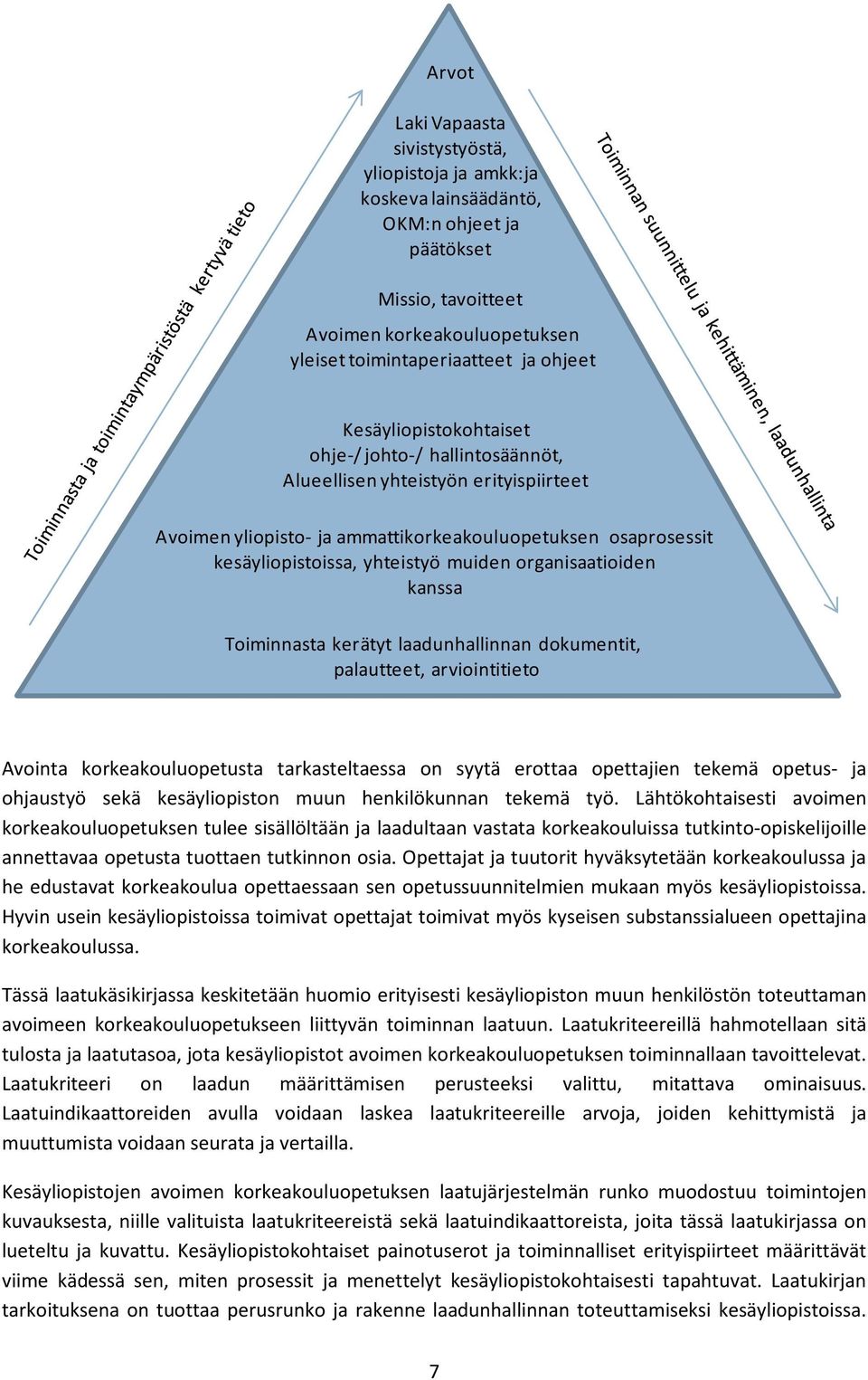 organisaatioiden kanssa Toiminnasta kerätyt laadunhallinnan dokumentit, palautteet, arviointitieto Avointa korkeakouluopetusta tarkasteltaessa on syytä erottaa opettajien tekemä opetus- ja ohjaustyö