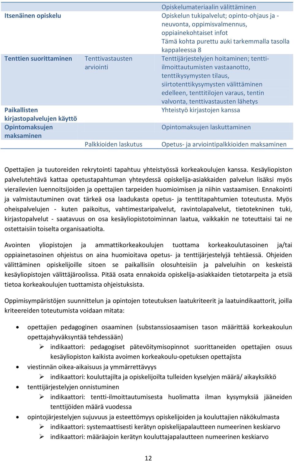 tenttiilmoittautumisten vastaanotto, tenttikysymysten tilaus, siirtotenttikysymysten välittäminen edelleen, tenttitilojen varaus, tentin valvonta, tenttivastausten lähetys Yhteistyö kirjastojen