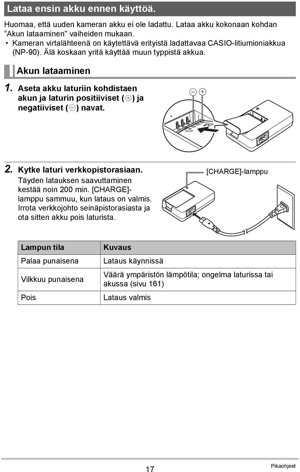 Aseta akku laturiin kohdistaen akun ja laturin positiiviset (+) ja negatiiviset (-) navat. 2. Kytke laturi verkkopistorasiaan. Täyden latauksen saavuttaminen kestää noin 200 min.