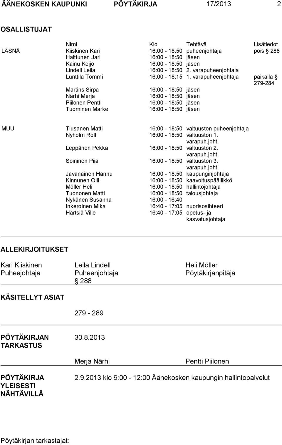 varapuheenjohtaja paikalla 279-284 Martins Sirpa 16:00-18:50 jäsen Närhi Merja 16:00-18:50 jäsen Piilonen Pentti 16:00-18:50 jäsen Tuominen Marke 16:00-18:50 jäsen MUU Tiusanen Matti 16:00-18:50