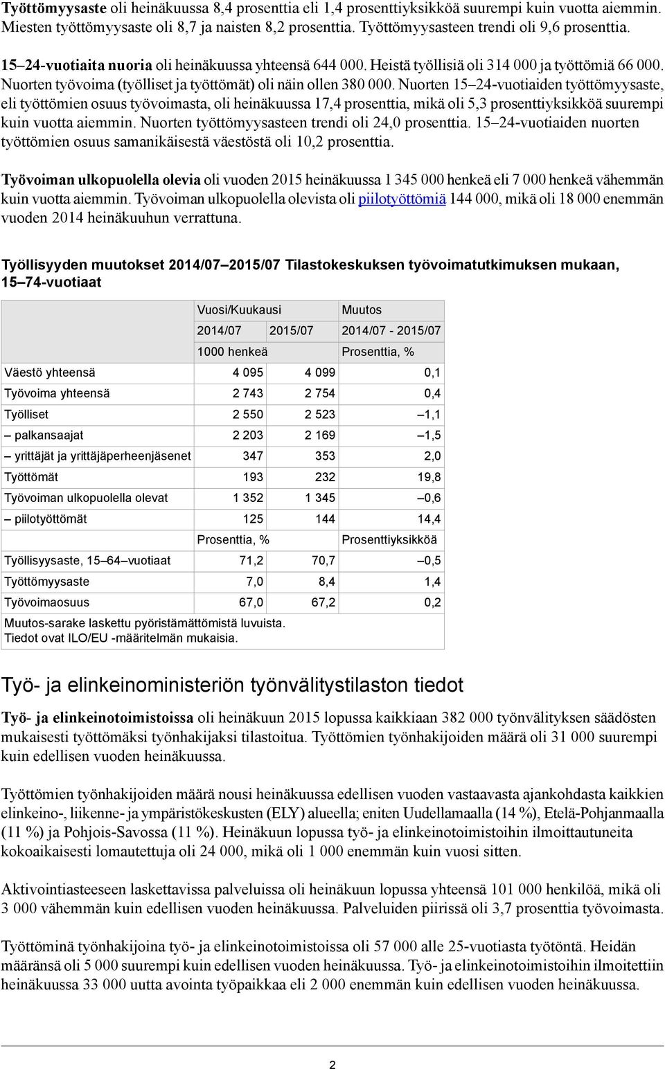 Nuorten työvoima (työlliset ja työttömät) oli näin ollen 380 000.