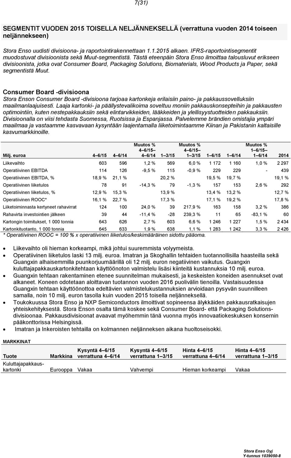 Tästä eteenpäin Stora Enso ilmoittaa talousluvut erikseen divisioonista, jotka ovat Consumer Board, Packaging Solutions, Biomaterials, Wood Products ja Paper, sekä segmentistä Muut.
