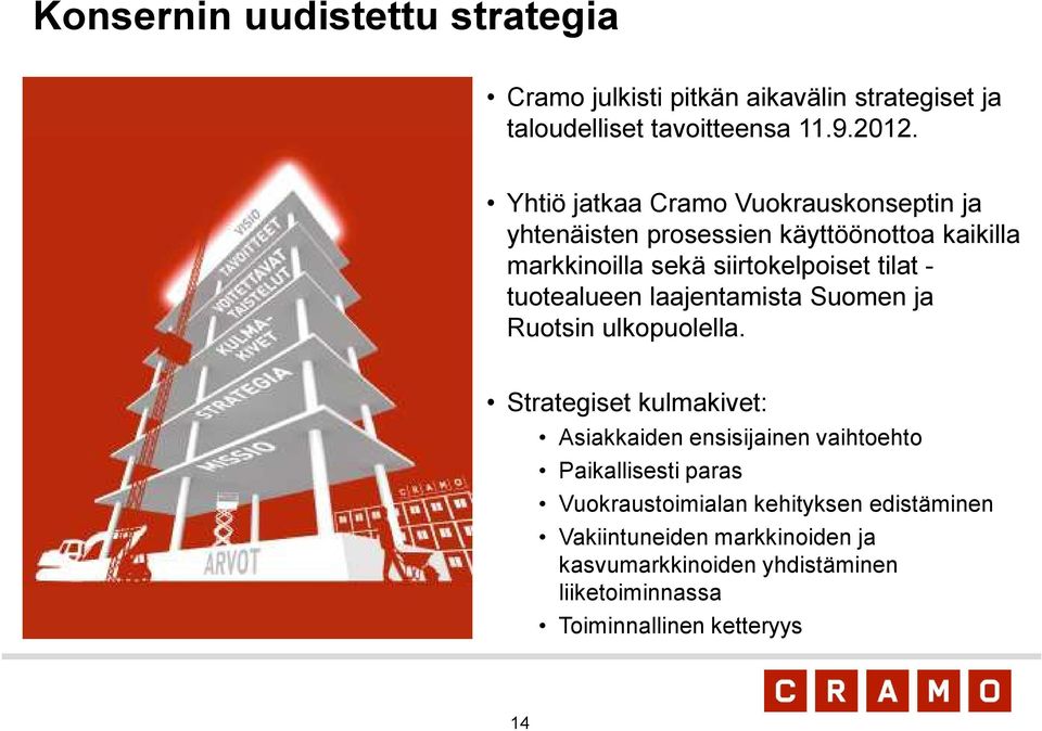 tuotealueen laajentamista Suomen ja Ruotsin ulkopuolella.