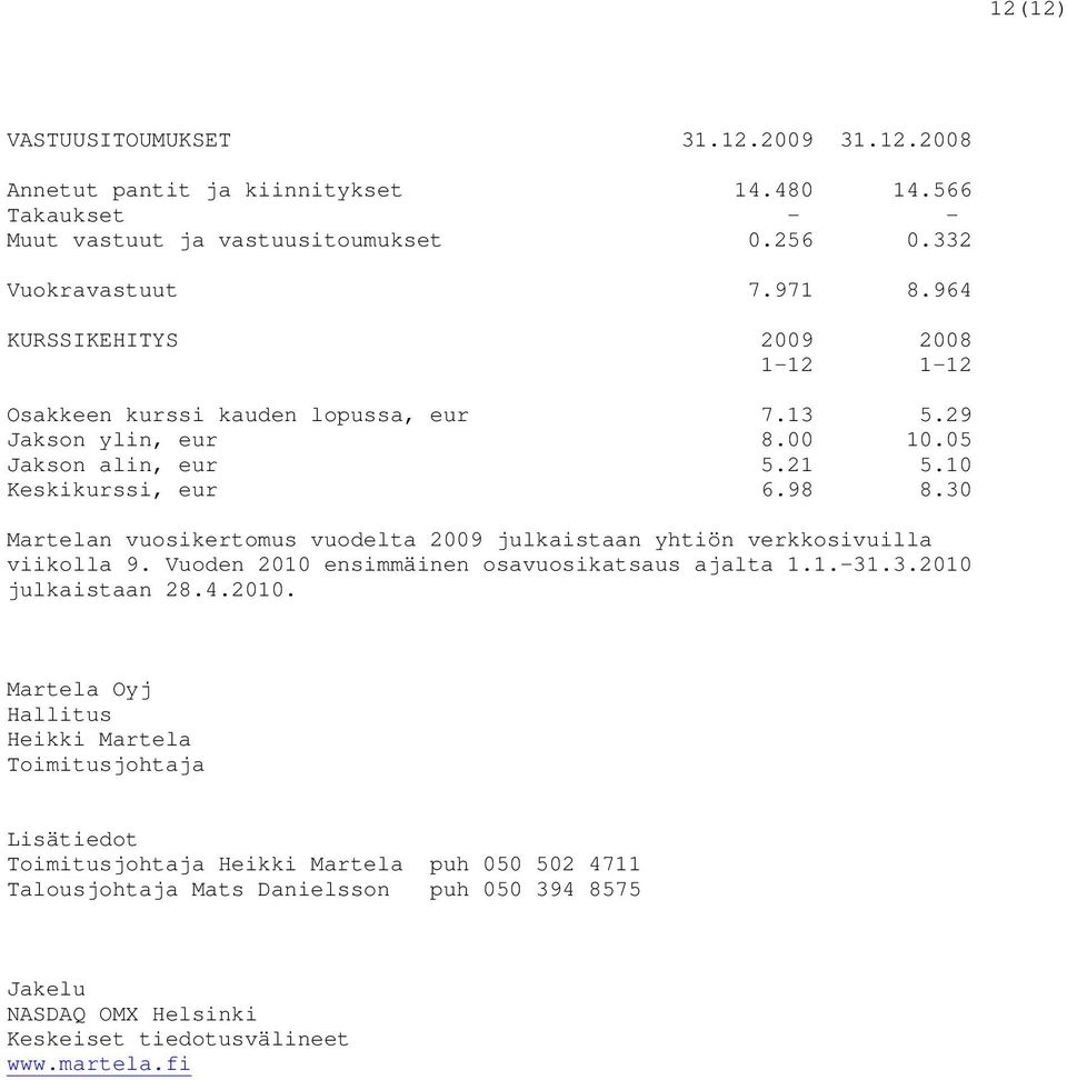 30 Martelan vuosikertomus vuodelta 2009 julkaistaan yhtiön verkkosivuilla viikolla 9. Vuoden 2010 