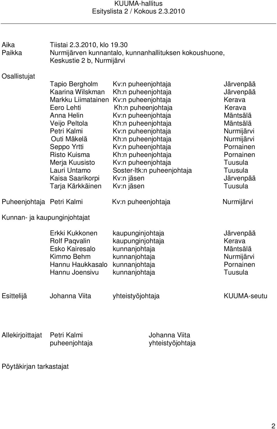 Markku Liimatainen Kv:n puheenjohtaja Kerava Eero Lehti Kh:n puheenjohtaja Kerava Anna Helin Kv:n puheenjohtaja Mäntsälä Veijo Peltola Kh:n puheenjohtaja Mäntsälä Petri Kalmi Kv:n puheenjohtaja