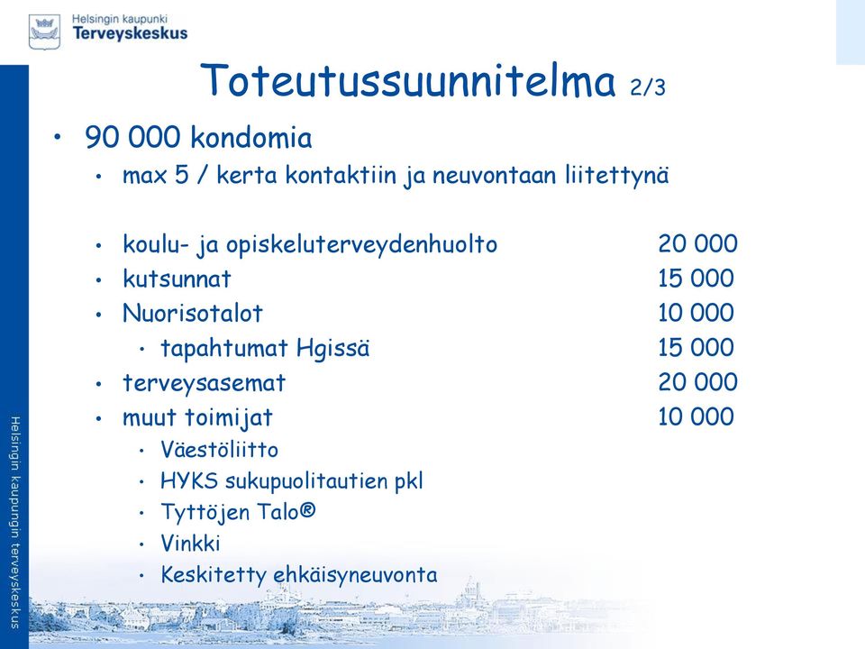 Nuorisotalot 10 000 tapahtumat Hgissä 15 000 terveysasemat 20 000 muut toimijat