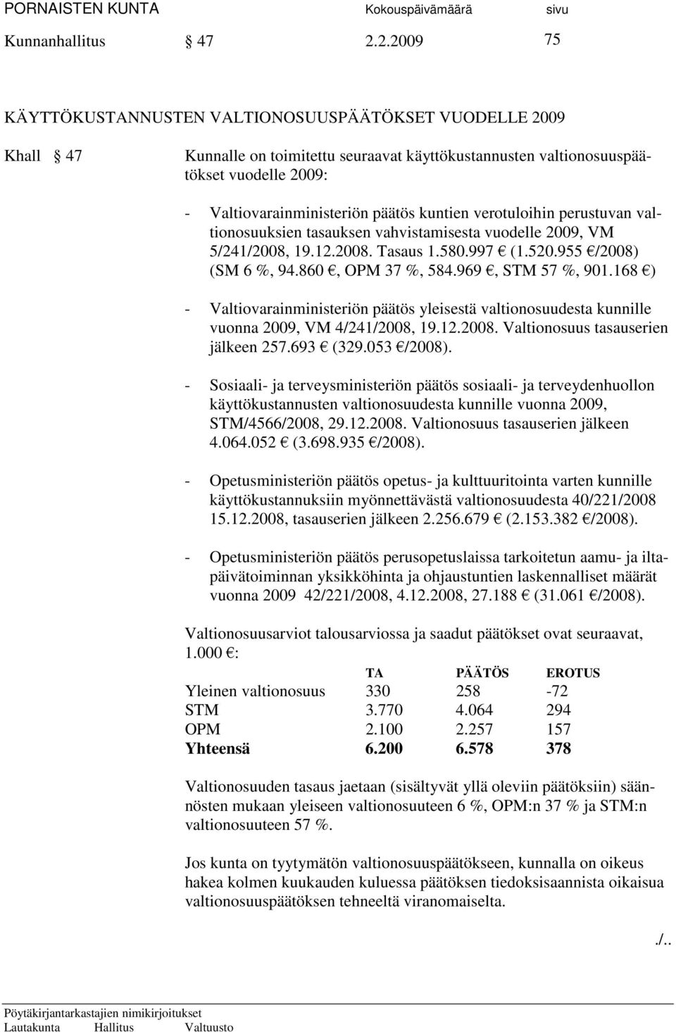 kuntien verotuloihin perustuvan valtionosuuksien tasauksen vahvistamisesta vuodelle 2009, VM 5/241/2008, 19.12.2008. Tasaus 1.580.997 (1.520.955 /2008) (SM 6 %, 94.860, OPM 37 %, 584.