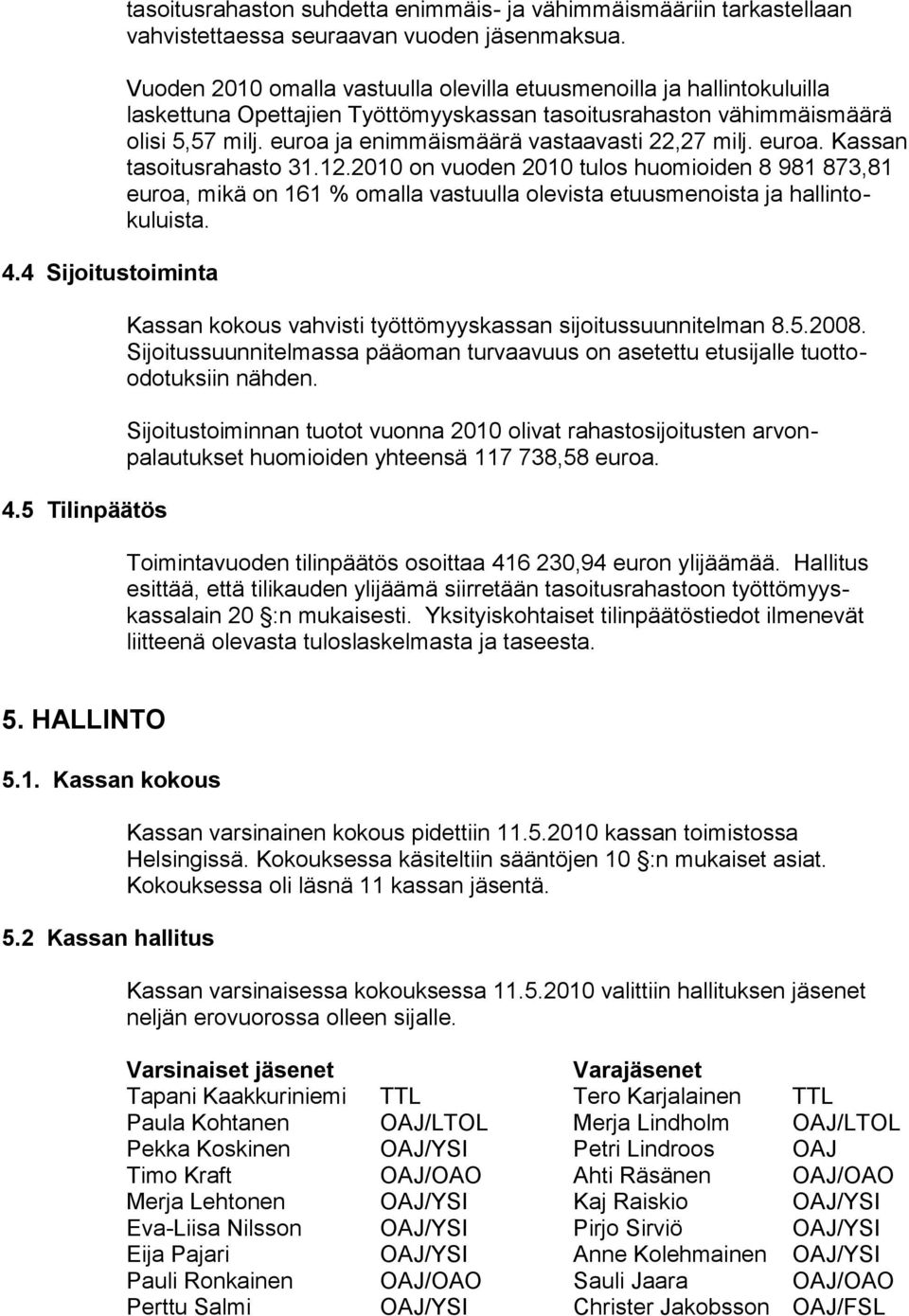 euroa ja enimmäismäärä vastaavasti 22,27 milj. euroa. Kassan tasoitusrahasto 31.12.