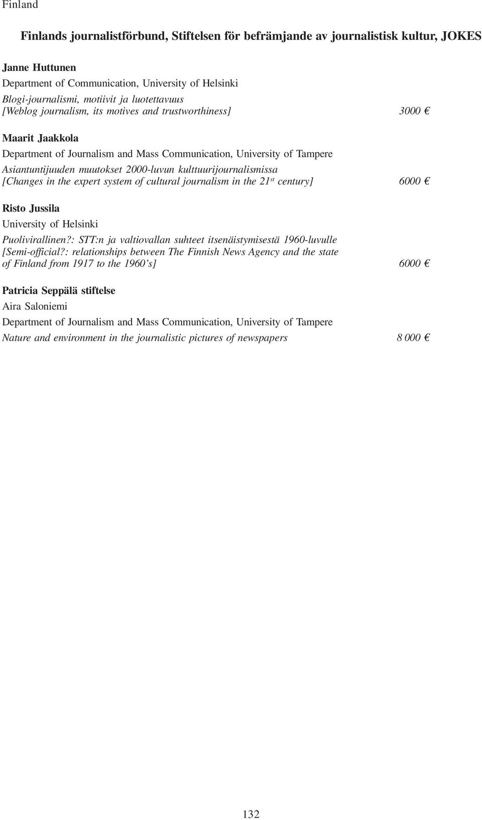 kulttuurijournalismissa [Changes in the expert system of cultural journalism in the 21 st century] 6000 Risto Jussila University of Helsinki Puolivirallinen?