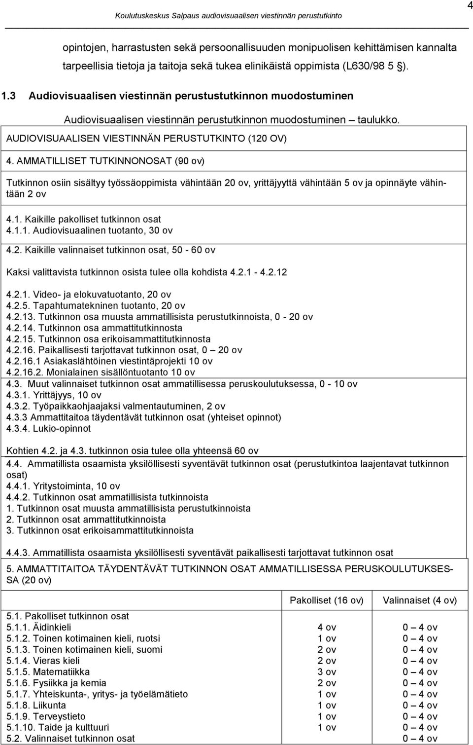 AMMATILLISET TUTKINNONOSAT (90 ov) Tutkinnon osiin sisältyy työssäoppimista vähintään 20 ov, yrittäjyyttä vähintään 5 ov ja opinnäyte vähintään 2 ov 4.1. Kaikille pakolliset tutkinnon osat 4.1.1. Audiovisuaalinen tuotanto, 30 ov 4.
