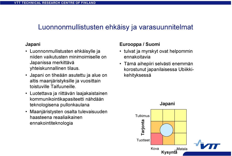 Luotettava ja riittävän laajakaistainen kommunikointikapasiteetti nähdään teknologisena pullonkaulana Maanjäristysten osalta tulevaisuuden haasteena