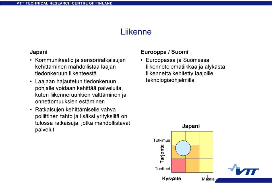 poliittinen tahto ja lisäksi yrityksiltä on tulossa ratkaisuja, jotka mahdollistavat palvelut Eurooppa / Suomi Euroopassa ja Suomessa