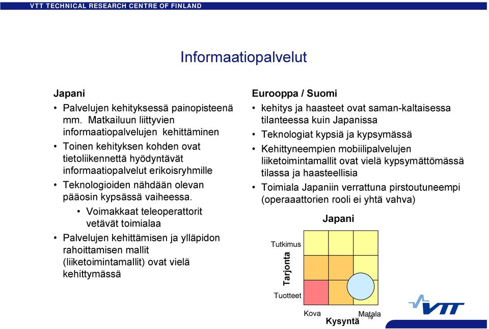 kypsässä vaiheessa.