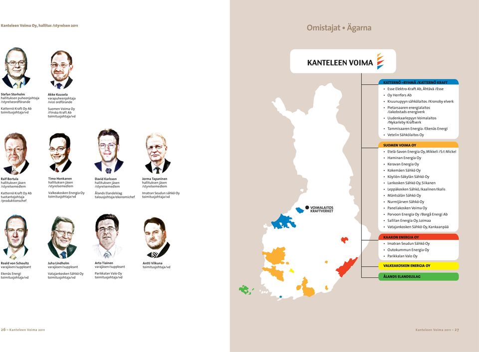 Uudenkaarlepyyn Voimalaitos /Nykarleby Kraftverk Tammisaaren Energia /Ekenäs Energi Vetelin Sähkölaitos Oy SUOMEN VOIMA OY Etelä-Savon Energia Oy, Mikkeli /S:t Mickel Haminan Energia Oy Keravan