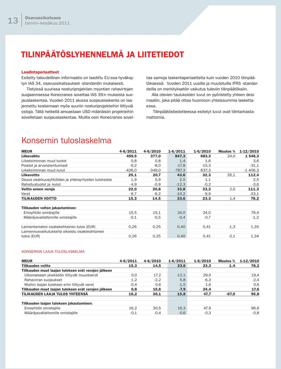 Vuoden 2011 alussa suojauslaskenta on laajennettu koskemaan myös suuriin nosturiprojekteihin liittyviä ostoja. Tällä hetkellä ainoastaan USD-määräisiin projekteihin sovelletaan suojauslaskentaa.