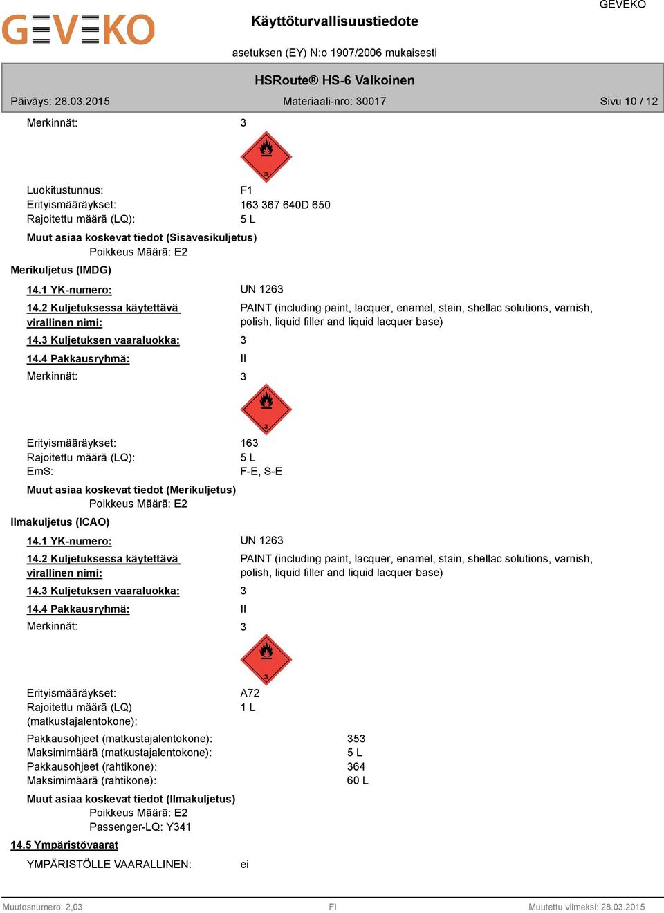 4 Pakkausryhmä: Merkinnät: F1 163 367 640D 650 5 L PAINT (including paint, lacquer, enamel, stain, shellac solutions, varnish, polish, liquid filler and liquid lacquer base) 3 II 3 Erityismääräykset: