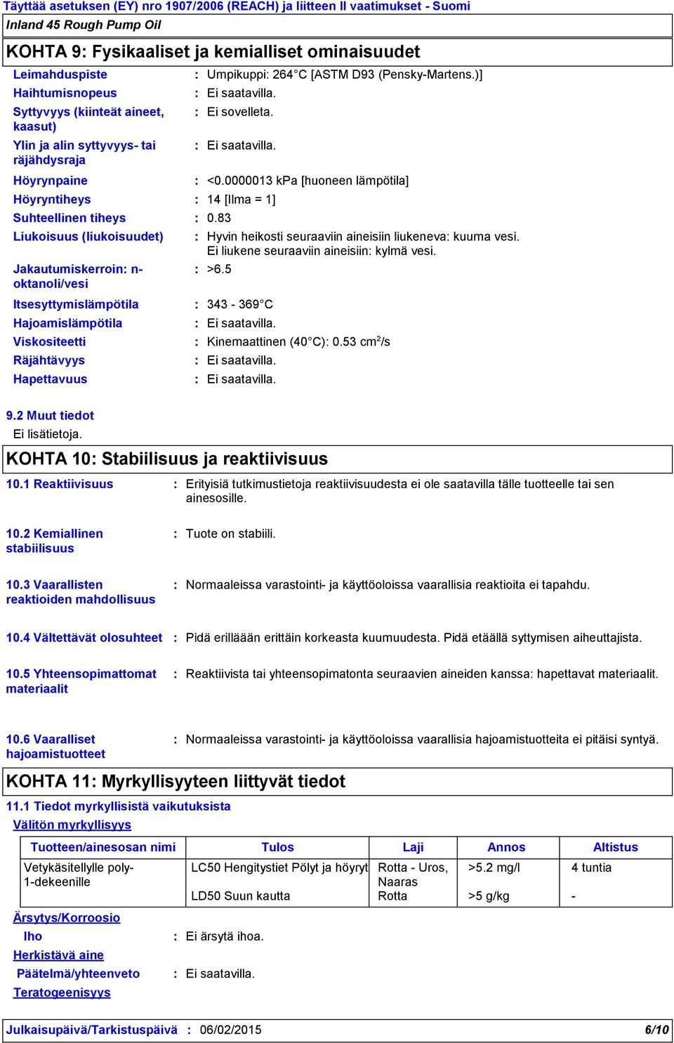 0000013 kpa [huoneen lämpötila] 14 [Ilma = 1] 0.83 Hyvin heikosti seuraaviin aineisiin liukeneva kuuma vesi. Ei liukene seuraaviin aineisiin kylmä vesi. >6.