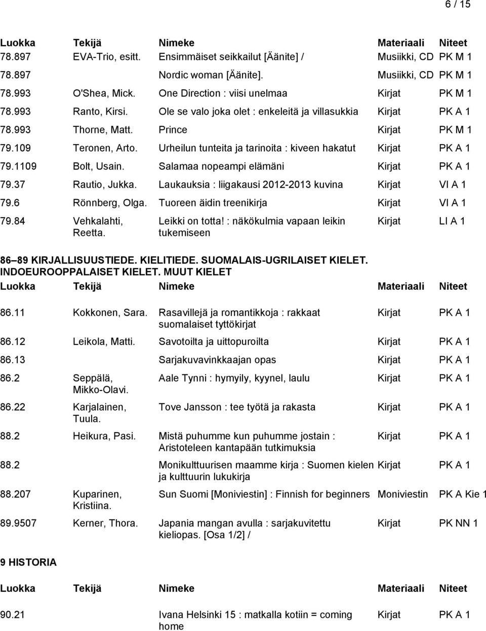 Urheilun tunteita ja tarinoita : kiveen hakatut 79.1109 Bolt, Usain. Salamaa nopeampi elämäni 79.37 Rautio, Jukka. Laukauksia : liigakausi 2012-2013 kuvina Kirjat VI A 1 79.6 Rönnberg, Olga.