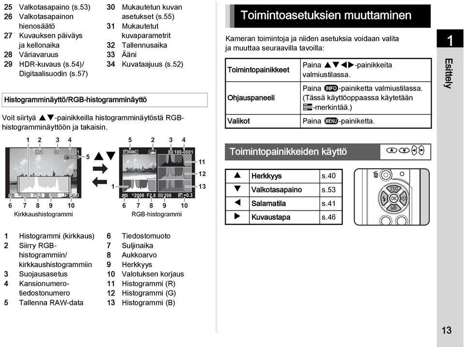 52) Histogramminäyttö/RGB-histogramminäyttö Voit siirtyä AB-painikkeilla histogramminäytöstä RGBhistogramminäyttöön ja takaisin. 1 2 3 4 5 2 3 4 100-0001 100-0001 5 AB 11 12 1 13 1/ 2000 F2.8 200 +0.