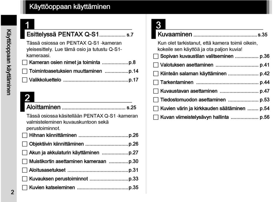 25 Tässä osiossa käsitellään PENTAX Q-S1 -kameran valmisteleminen kuvauskuntoon sekä perustoiminnot. Hihnan kiinnittäminen...p.26 Objektiivin kiinnittäminen...p.26 Akun ja akkulaturin käyttäminen...p.27 Muistikortin asettaminen kameraan.