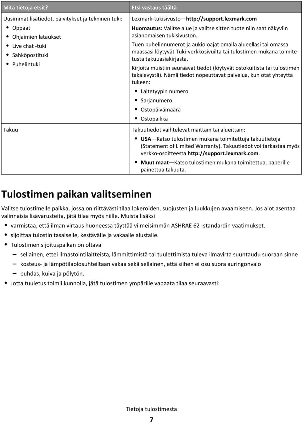 com Huomautus: Valitse alue ja valitse sitten tuote niin saat näkyviin asianomaisen tukisivuston.