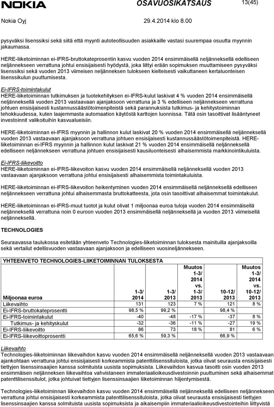 muuttamiseen pysyväksi lisenssiksi sekä vuoden viimeisen neljänneksen tulokseen kielteisesti vaikuttaneen kertaluonteisen lisenssikulun puuttumisesta.