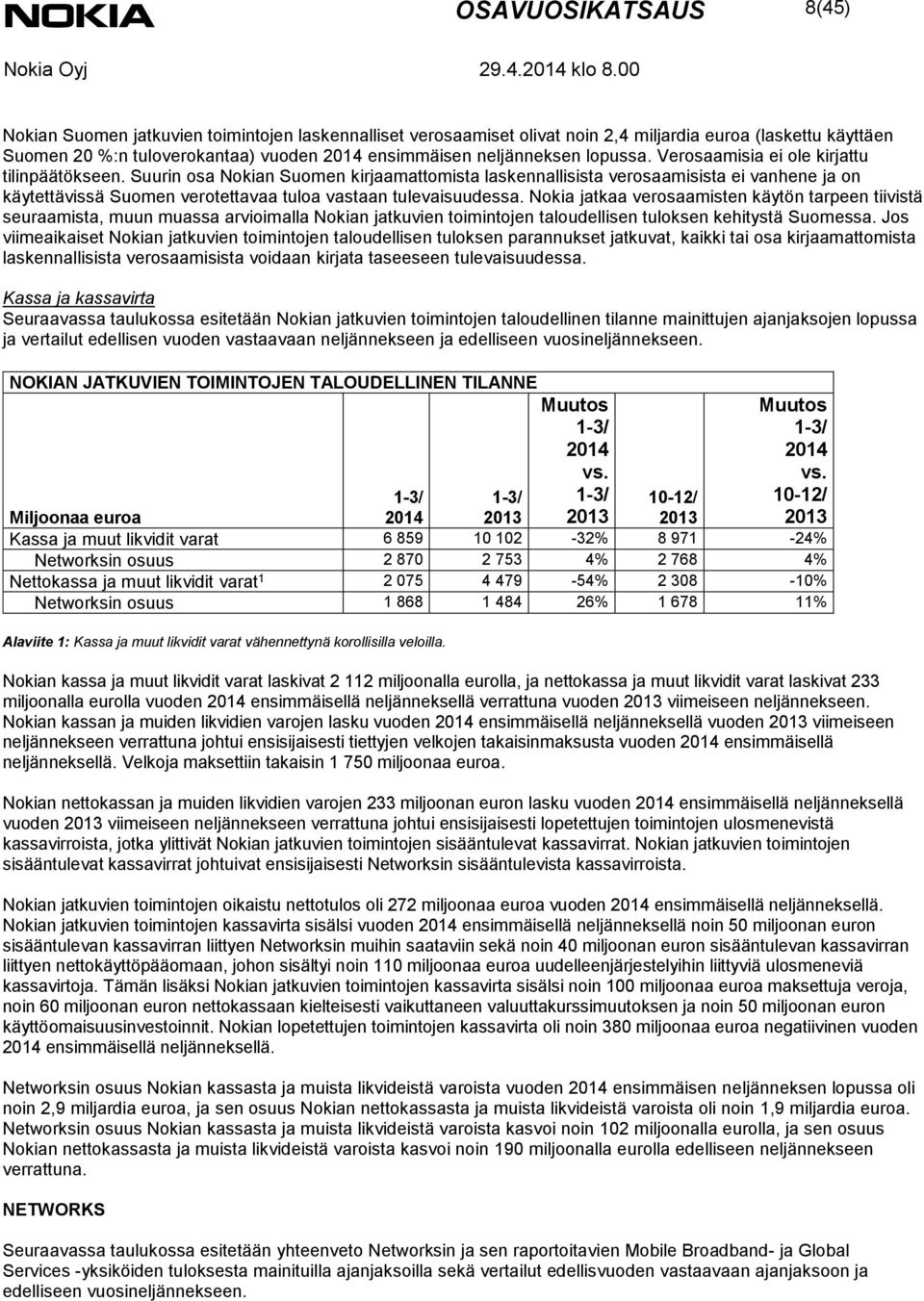 Suurin osa Nokian Suomen kirjaamattomista laskennallisista verosaamisista ei vanhene ja on käytettävissä Suomen verotettavaa tuloa vastaan tulevaisuudessa.