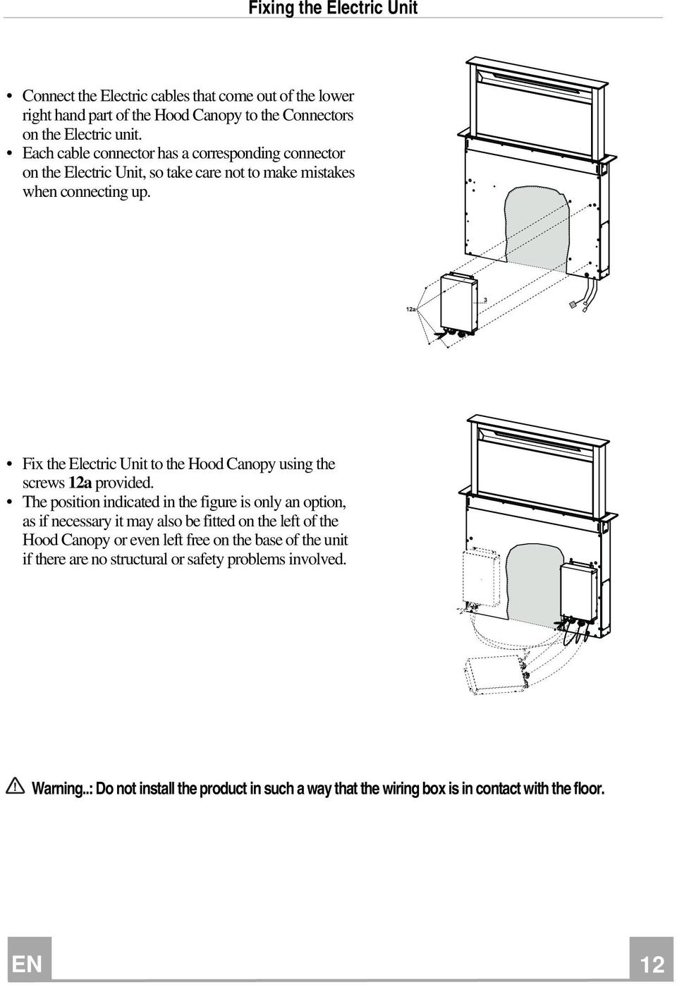 Fix the Electric Unit to the Hood Canopy using the screws 12a provided.