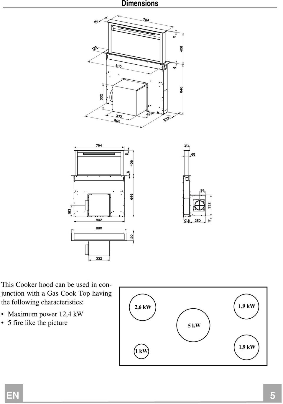 following characteristics: Maximum power 12,4 kw