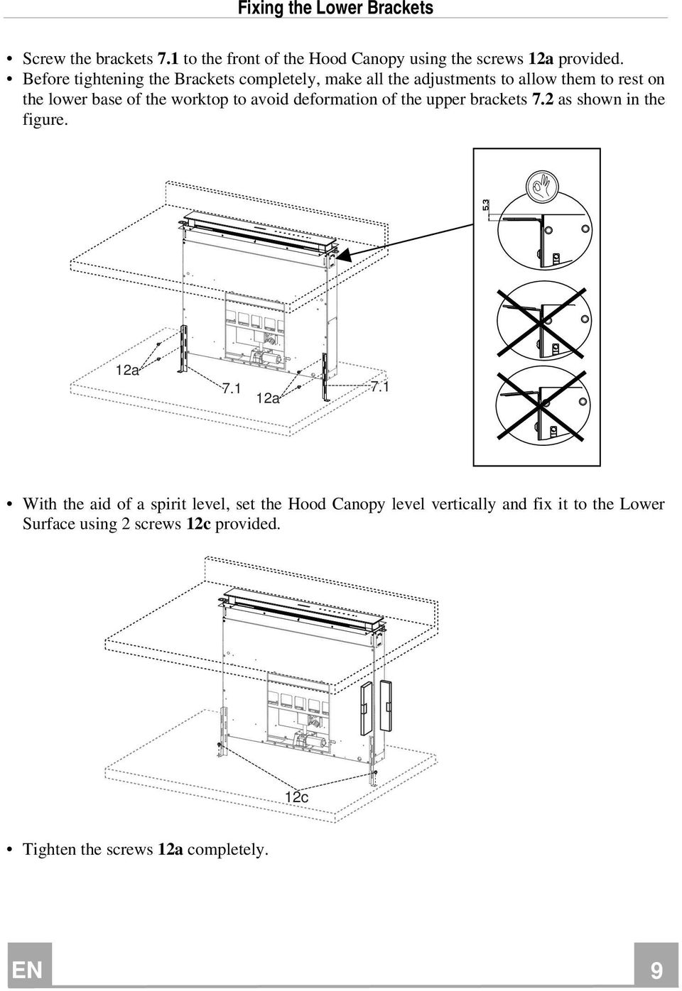 to avoid deformation of the upper brackets 7.2 as shown in the figure. 12a 7.1 12a 7.