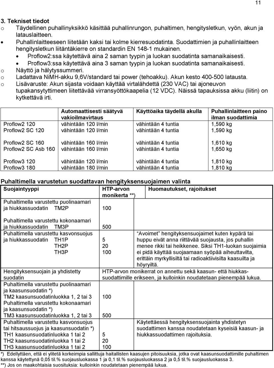 Prflw3:ssa käytettävä aina 3 saman tyypin ja lukan sudatinta samanaikaisesti. Näyttö ja hälytyssummeri. Ladattava NiMH-akku 9,6V/standard tai pwer (tehakku). Akun kest 400-500 latausta.