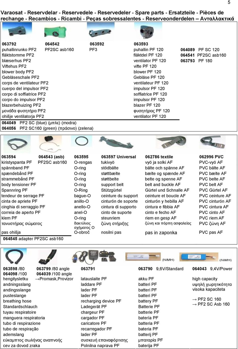 blwer bdy PF2 blwer PF 120 Gebläseschale PF2 Gebläse PF 120 crps de ventilateur PF2 ventilateur PF 120 cuerp del impulsr PF2 impulsr PF 120 crp di sffiatrice PF2 sffiatrice PF 120 crp d impulsr PF2