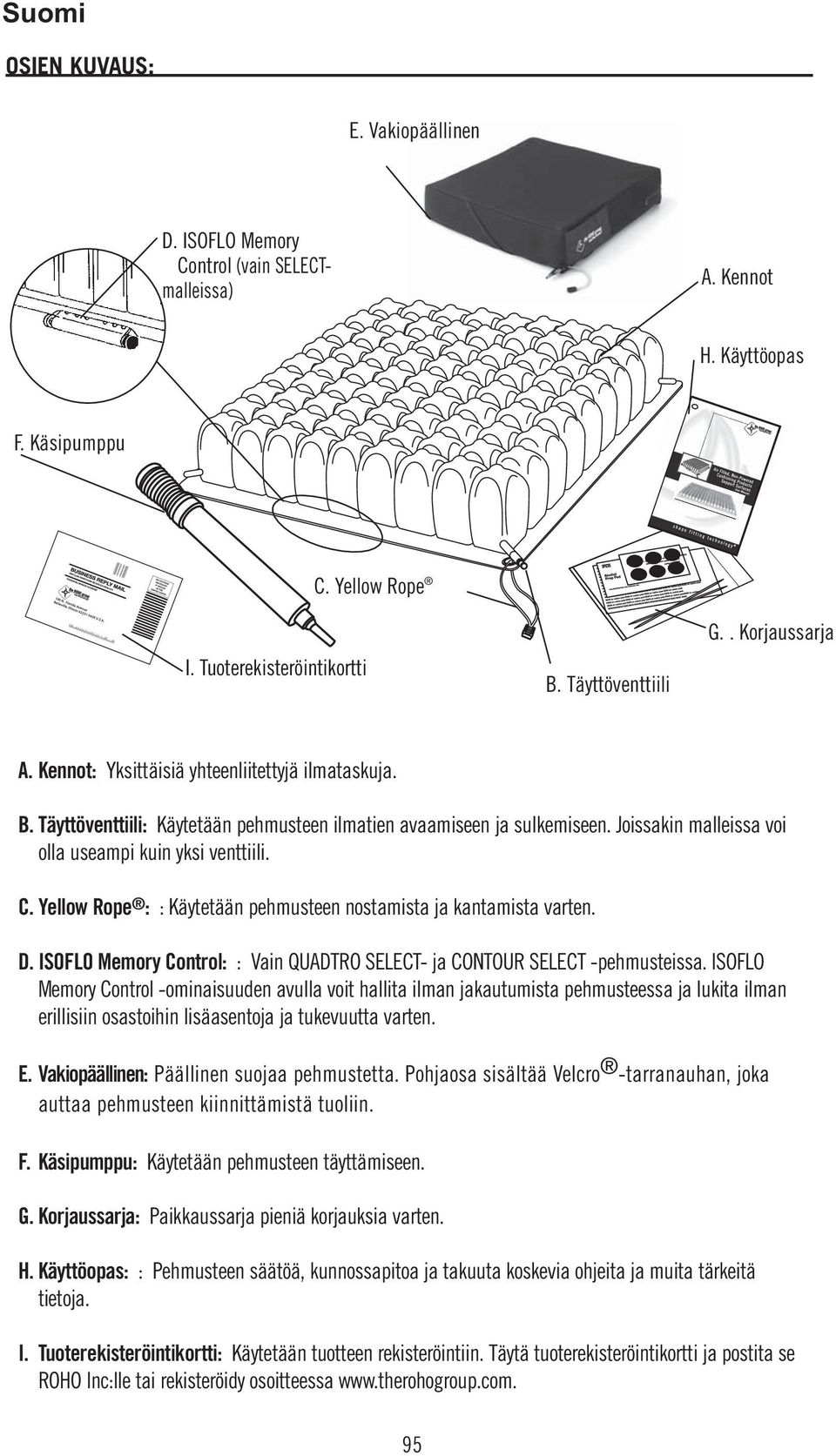 Yellow Rope : : Käytetään pehmusteen nostamista ja kantamista varten. D. ISOFLO Memory Control: : Vain QUADTRO SELECT- ja CONTOUR SELECT -pehmusteissa.