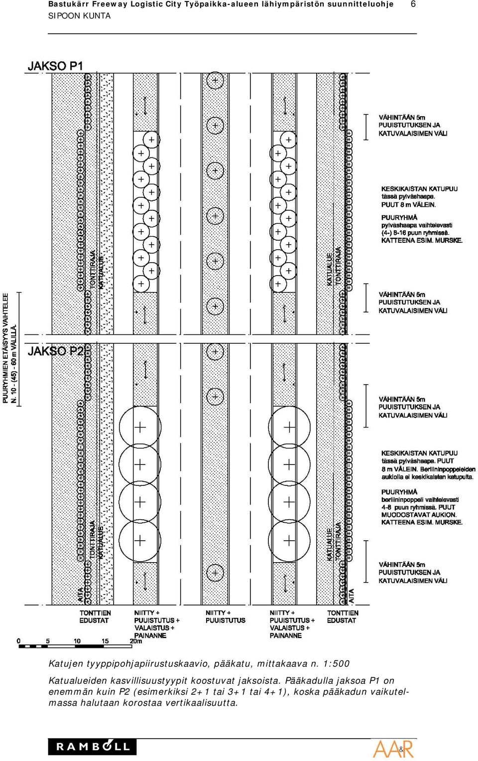 Pääkadulla jaksoa P1 on enemmän kuin P2 (esimerkiksi 2+1 tai 3+1